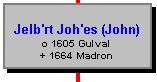 Joh'es Jelbr't