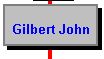 John Gilbert