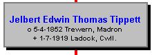 Edwin Thomas Tippett Jelbert