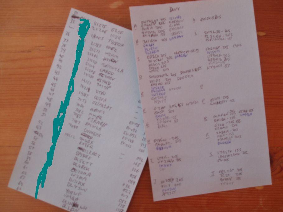 Log sheets