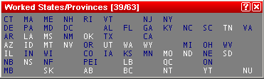 Multipliers table