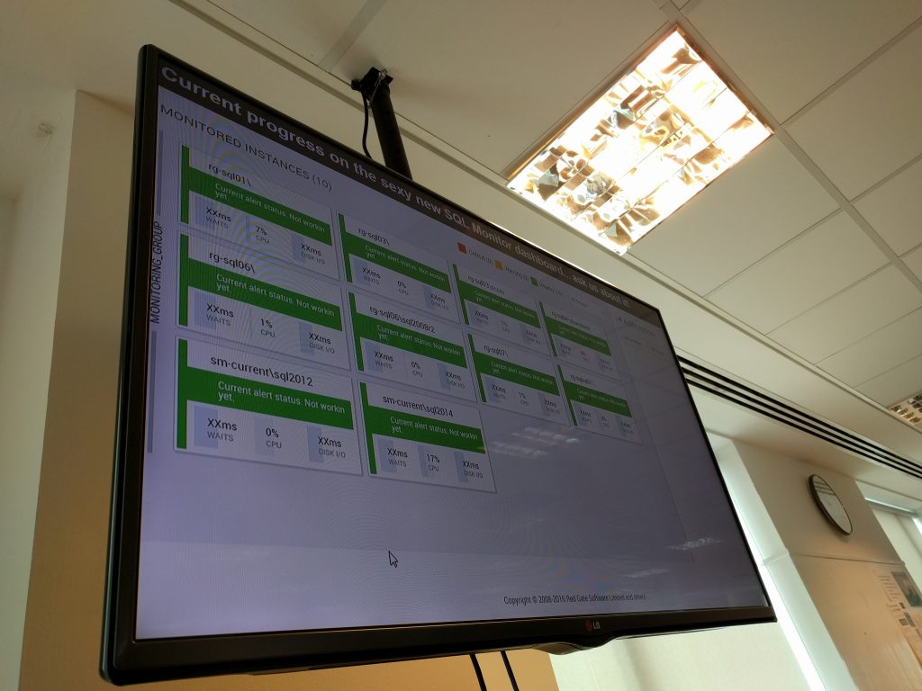 SQL Monitor dashboard