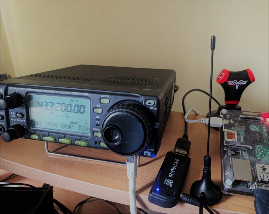 IC-706Mk2G, RTL-SDR dongle and Raspberry Pi