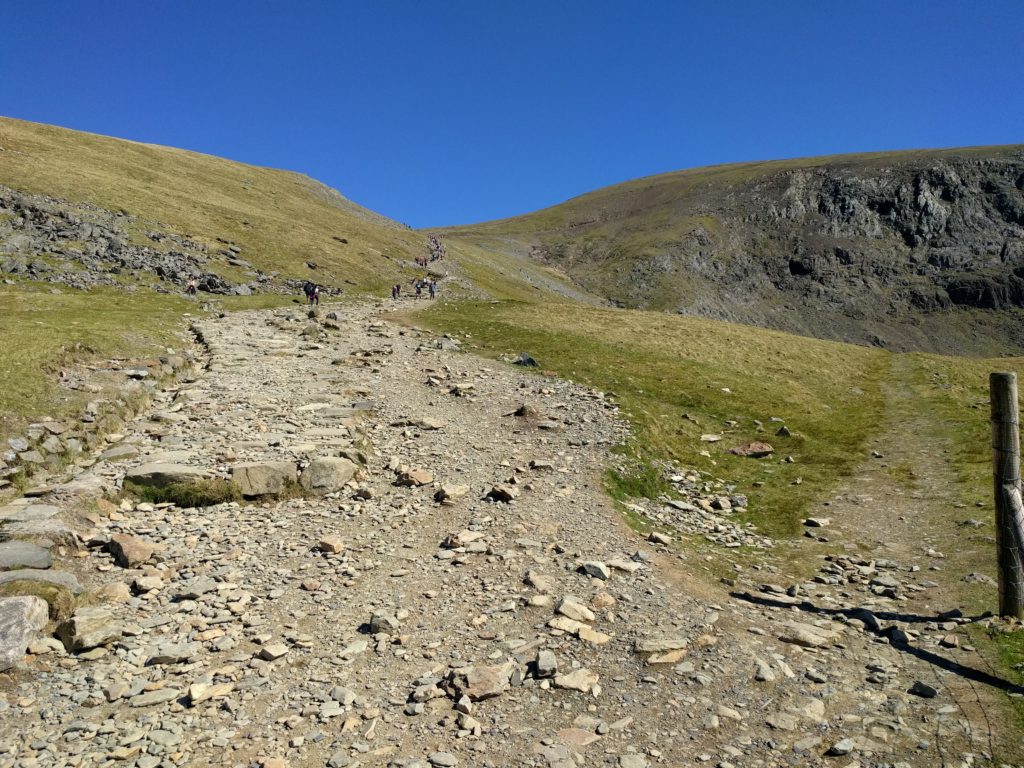 People on a path through grassy slopes.