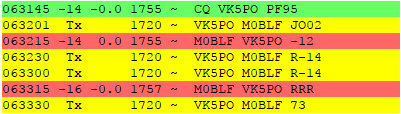 Display of an FT8 contact