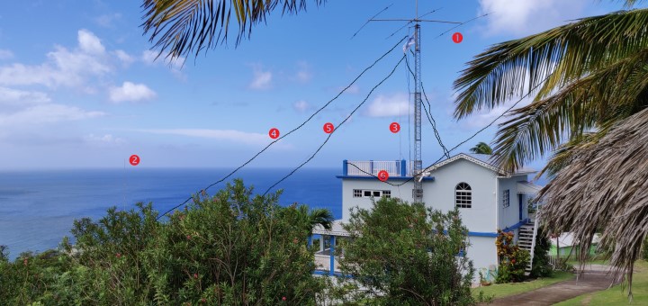 Annotated picture showing antenna locations